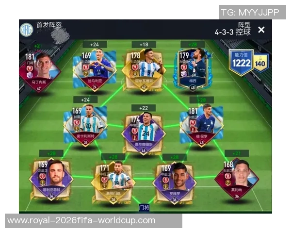 深入解析足球阵容图解技巧助你轻松理解战术布局与球员角色